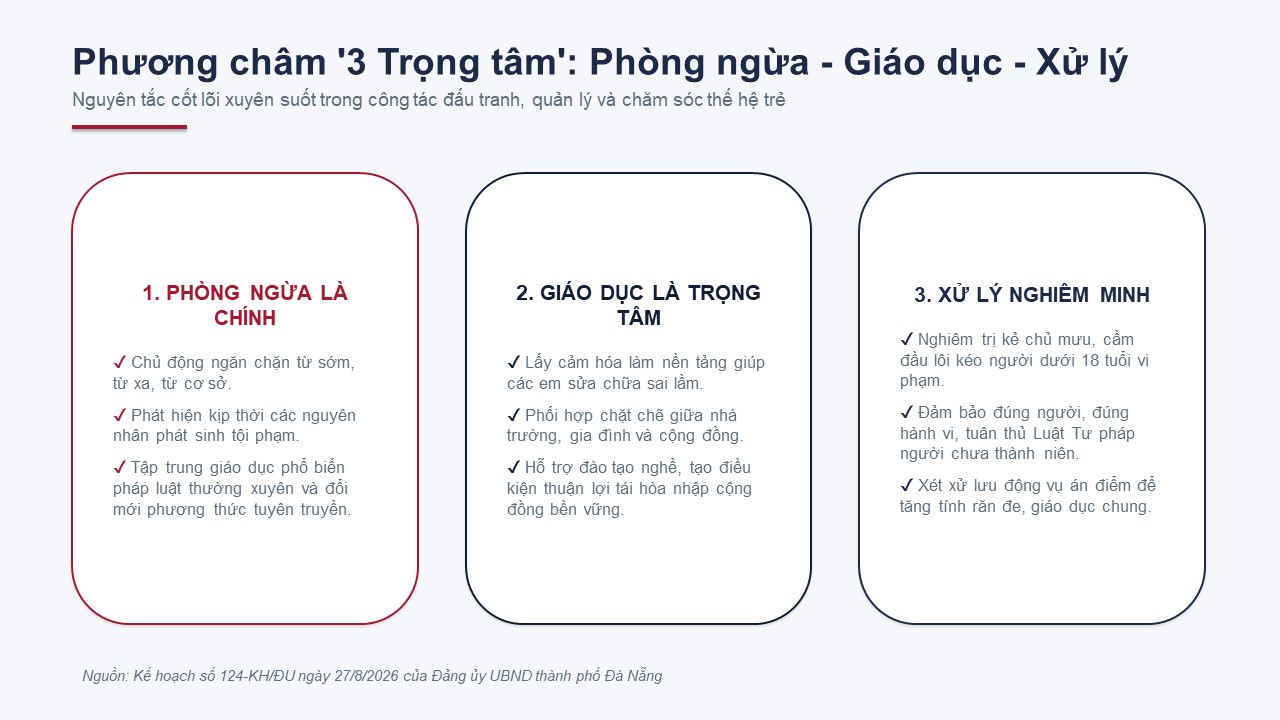 slide3.JPG