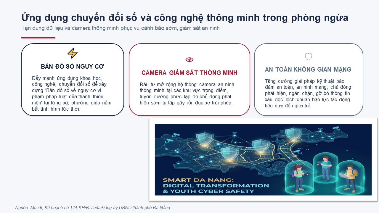 slide7.JPG